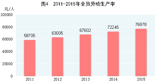 點(diǎn)擊瀏覽下一頁(yè)