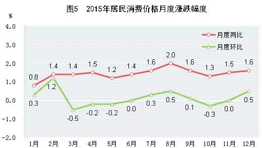 點(diǎn)擊瀏覽下一頁(yè)