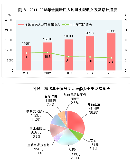 點(diǎn)擊瀏覽下一頁(yè)