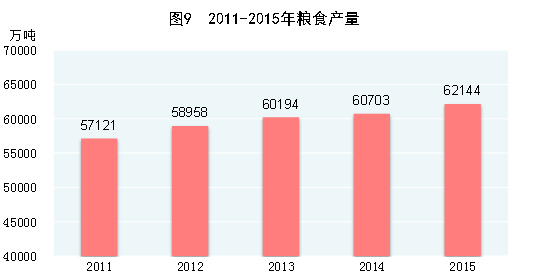 點(diǎn)擊瀏覽下一頁(yè)