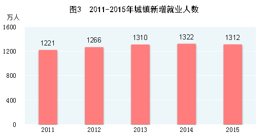 點(diǎn)擊瀏覽下一頁(yè)