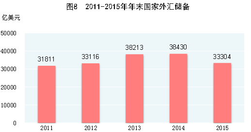 點(diǎn)擊瀏覽下一頁(yè)