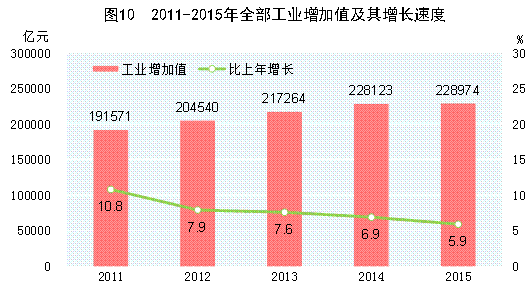 點(diǎn)擊瀏覽下一頁(yè)