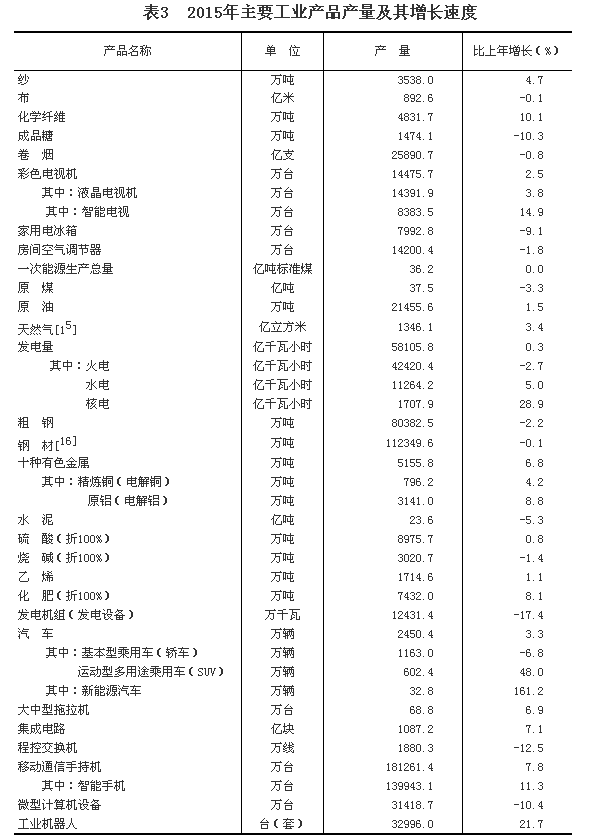 點(diǎn)擊瀏覽下一頁(yè)