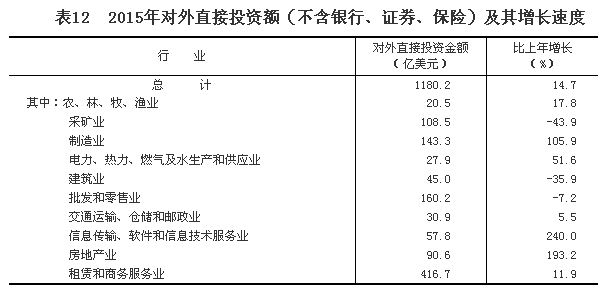 點(diǎn)擊瀏覽下一頁(yè)