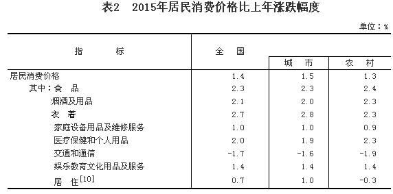 點(diǎn)擊瀏覽下一頁(yè)