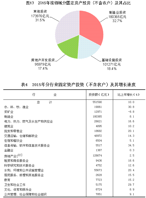 點(diǎn)擊瀏覽下一頁(yè)