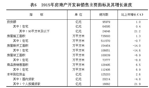 點(diǎn)擊瀏覽下一頁(yè)