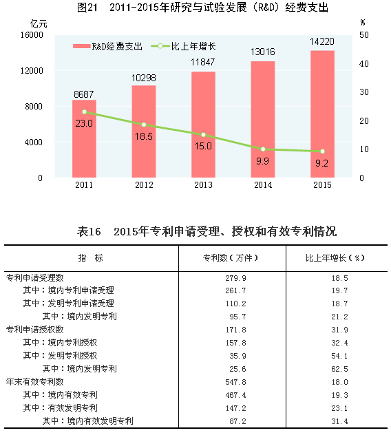 點(diǎn)擊瀏覽下一頁(yè)