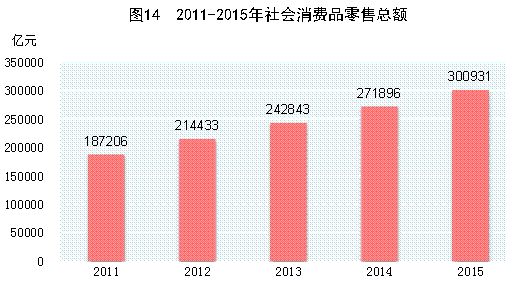 點(diǎn)擊瀏覽下一頁(yè)