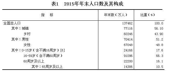 點(diǎn)擊瀏覽下一頁(yè)