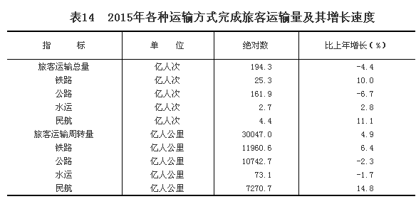 點(diǎn)擊瀏覽下一頁(yè)