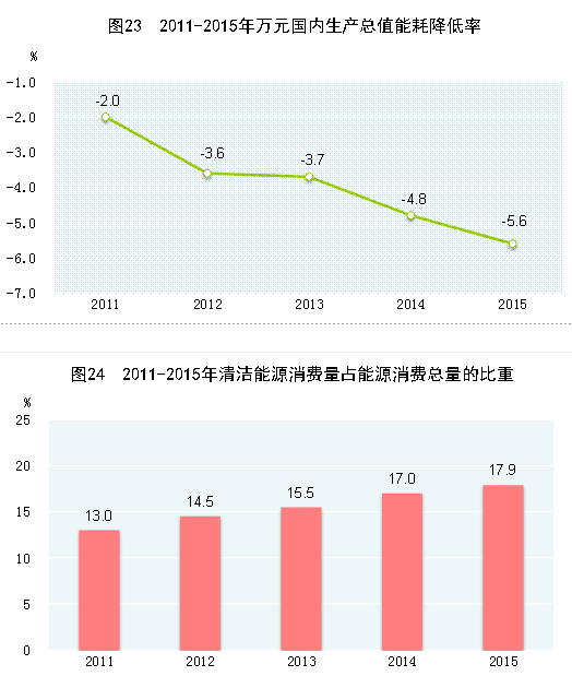 點(diǎn)擊瀏覽下一頁(yè)