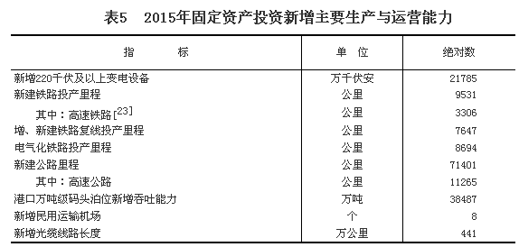 點(diǎn)擊瀏覽下一頁(yè)