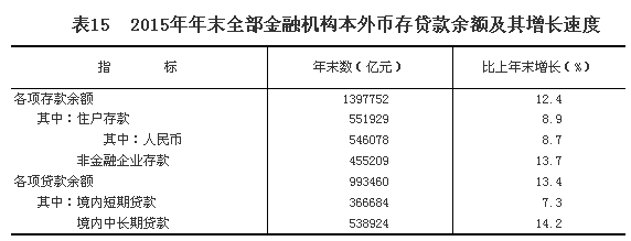 點(diǎn)擊瀏覽下一頁(yè)