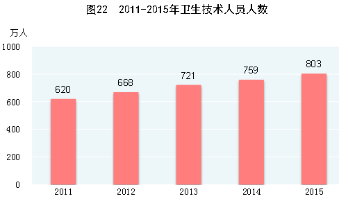 點(diǎn)擊瀏覽下一頁(yè)