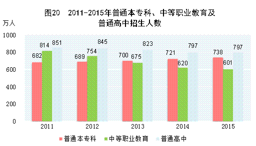 點(diǎn)擊瀏覽下一頁(yè)