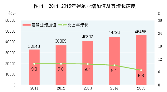 點(diǎn)擊瀏覽下一頁(yè)