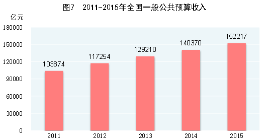 點(diǎn)擊瀏覽下一頁(yè)