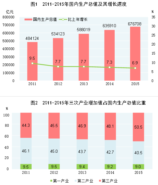 點(diǎn)擊瀏覽下一頁(yè)