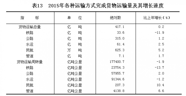 點(diǎn)擊瀏覽下一頁(yè)