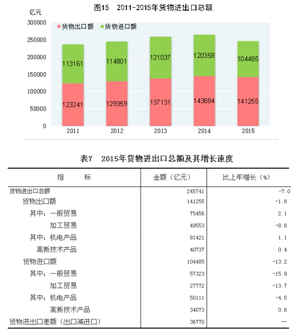 點(diǎn)擊瀏覽下一頁(yè)