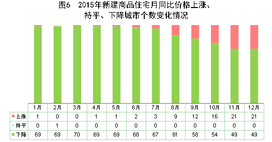 點(diǎn)擊瀏覽下一頁(yè)