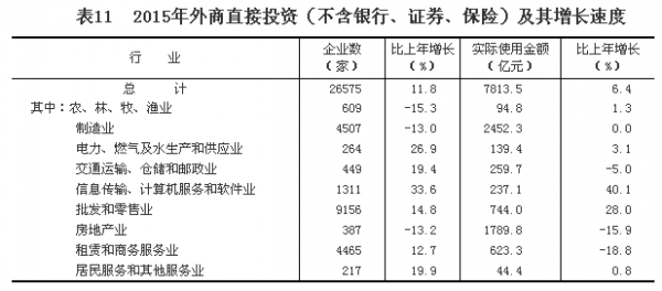 點(diǎn)擊瀏覽下一頁(yè)